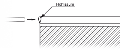 Banner-Hohlsaum